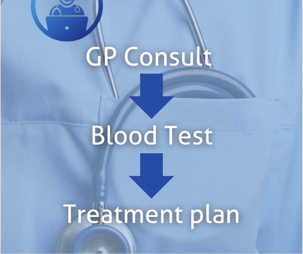 Access GP is a UK led private GP service offering same day care 7 days a week. From blood tests to physiotherapy to specialist referrals and scans.
